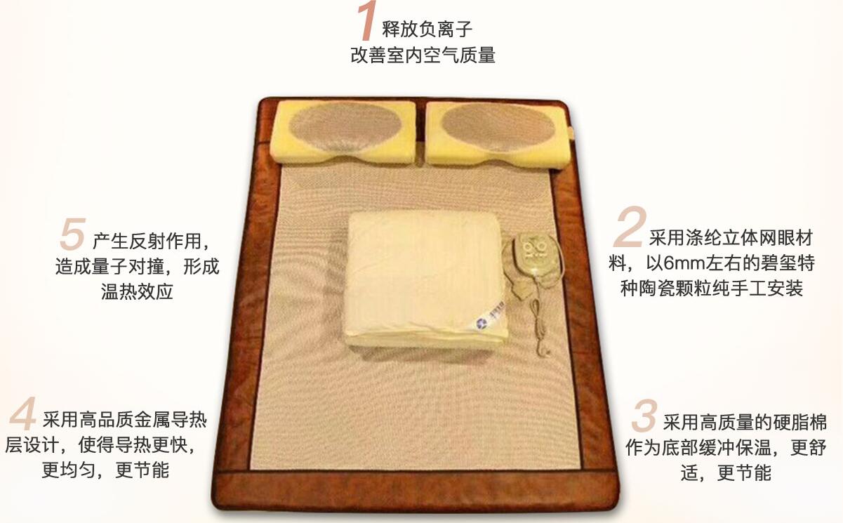 床垫行业聚焦保健床垫黑叶床垫能治愈股骨头坏死吗炎帝